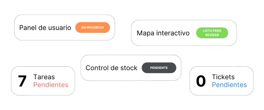 crm makenow control tranquilidad